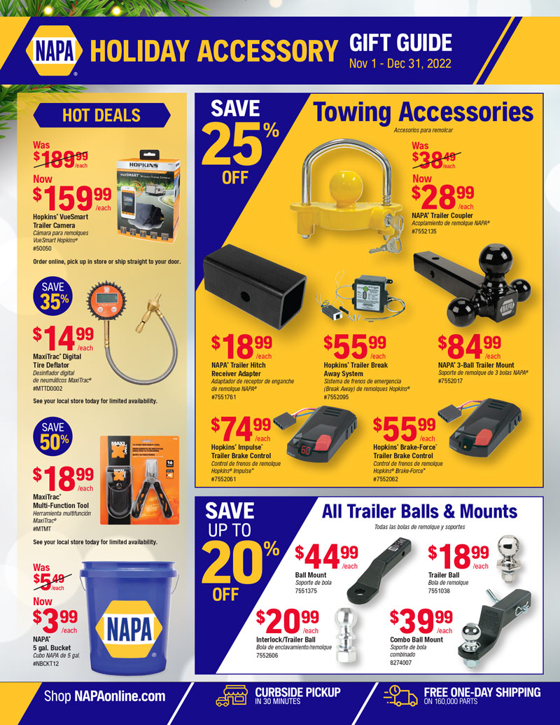 2022 Retail Sales Driver Image